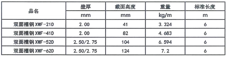 企业微信截图_20210928155537.png