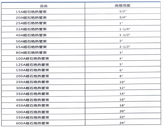 企业微信截图_20210928163440.png